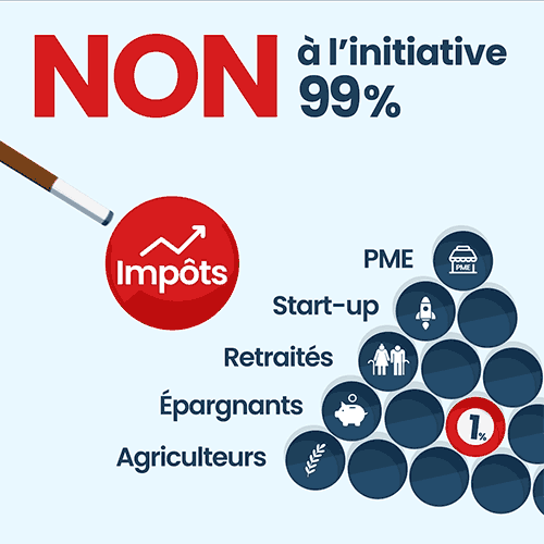 NON à l'initiative 99%