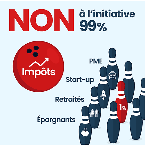 NON à l'initiative 99%